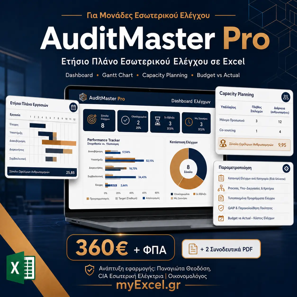 AuditMaster Pro - Ετήσιο Πλάνο Εσωτερικού Ελέγχου σε Excel